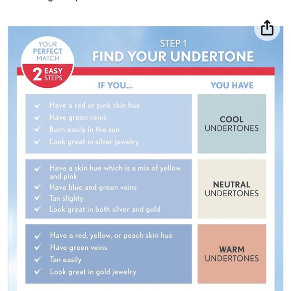 COVERGIRL - Outlast All-Day Ultimate Finish 3-in-1 Foundation in “Creamy Beige” - Picture 6 of 8